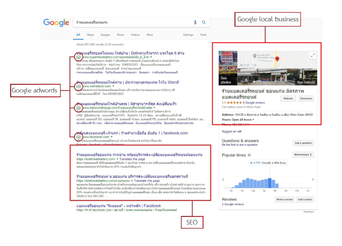 SEO แบตเตอรี่ (3) SEO แบตเตอรี่ (3)