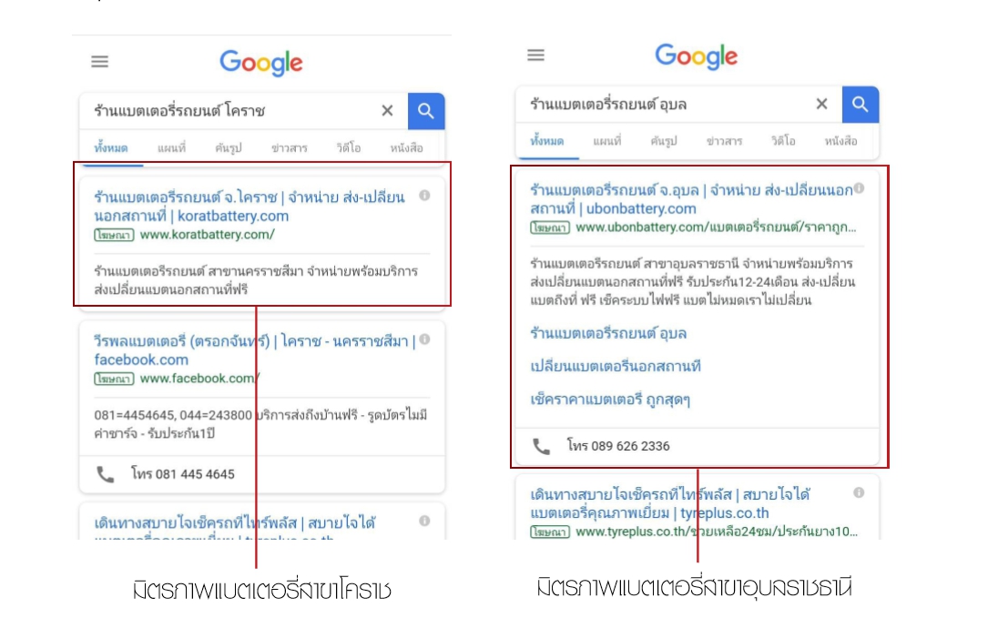 ระบบโฆษณา Google Adwords หาลูกค้าแบตเตอรี่รถยนต์ ระบบโฆษณา Google Adwords หาลูกค้าแบตเตอรี่รถยนต์